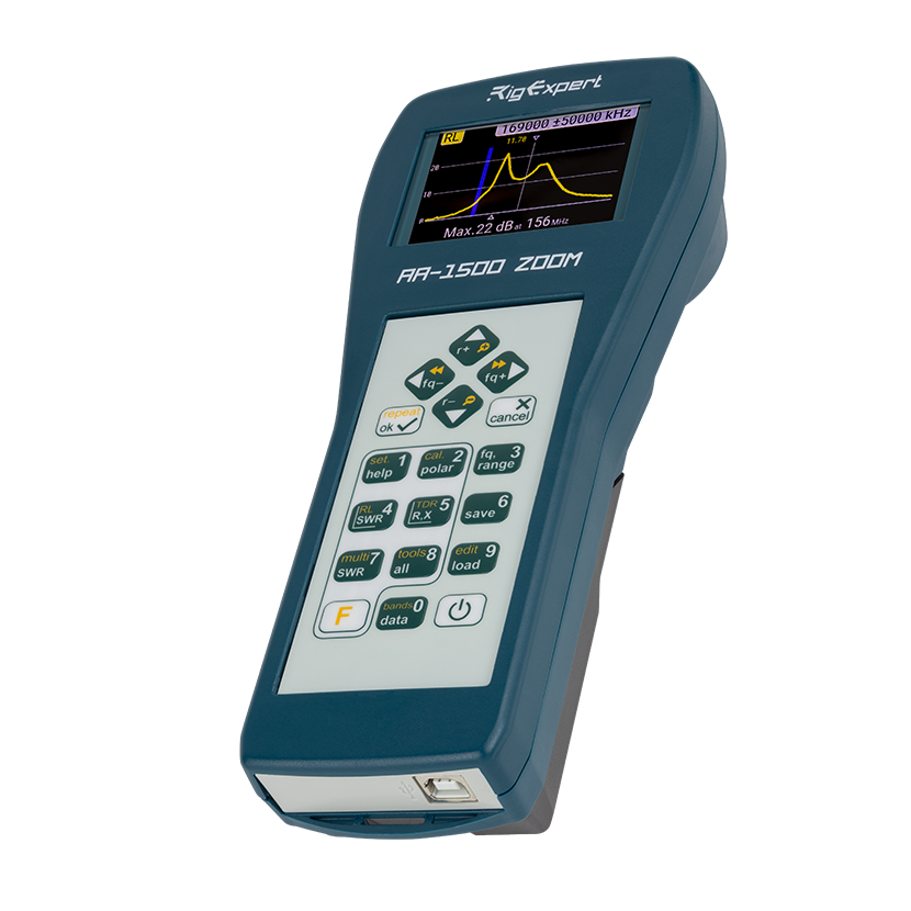 Rig Expert Antenna Analyzers – Antenna Parts Outlet