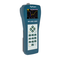 Rig Expert AA-1500 Antenna Analyzer