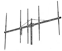 Maco® M105 Base Station Antenna