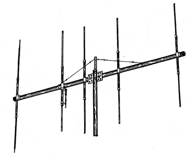 Maco® M105 Base Station Antenna