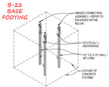 Universal Towers Base Footings