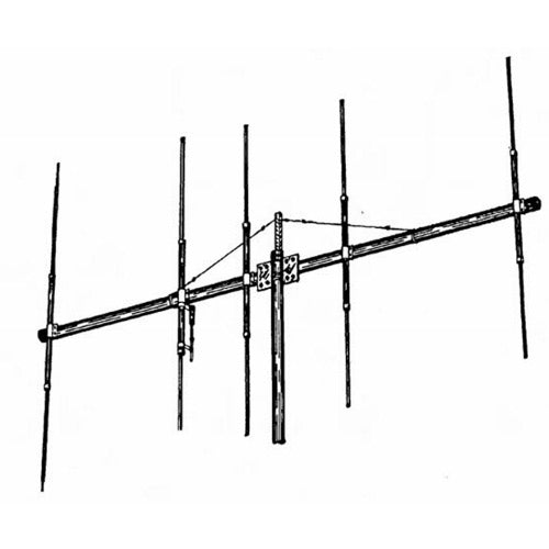Maco® M105 Parts – Antenna Parts Outlet